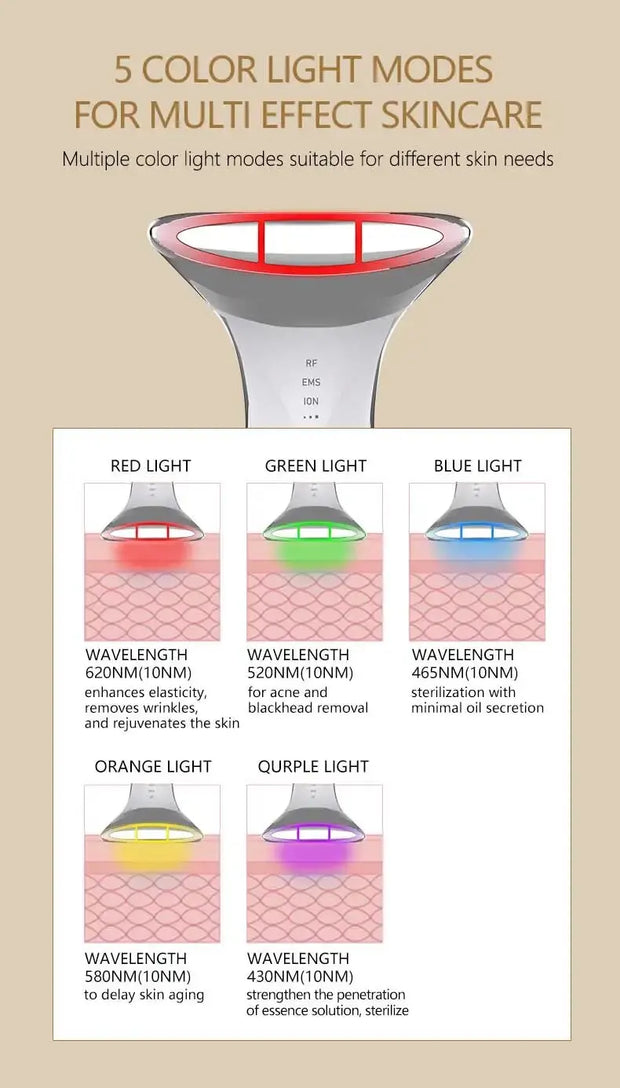 Home Facial Massager: LED Photon & EMS Microcurrent Device