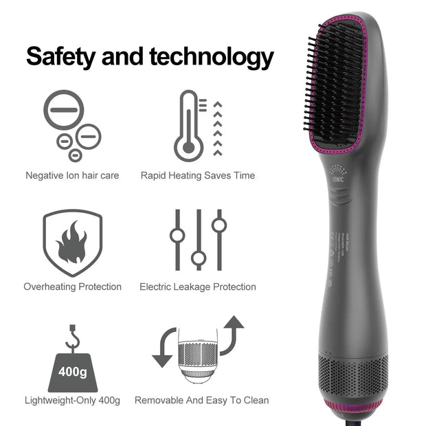 3-in-1 Hot Air Comb: Styling, Straightening & Curling