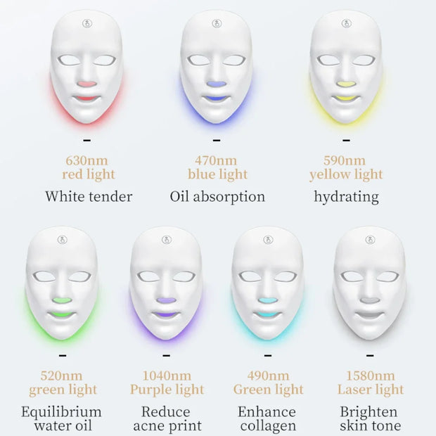 7-Color LED Light Mask: Rechargeable Skin Care Device